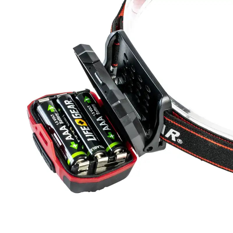 Headlamp battery compartment