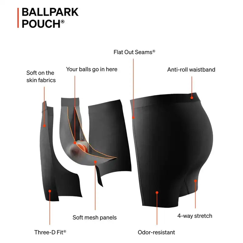 Exploded Underwear Diagram