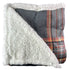 Sherpa Fleece Plaid Throw Blanket